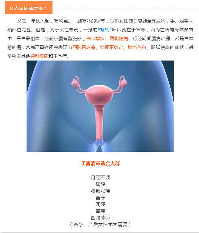 尚佳產(chǎn)后修復(fù)丨婦科病為什么會那么多？