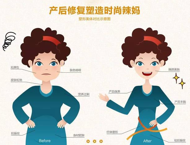 尚佳產(chǎn)后修復丨35歲以后找不到工作，怎么辦？