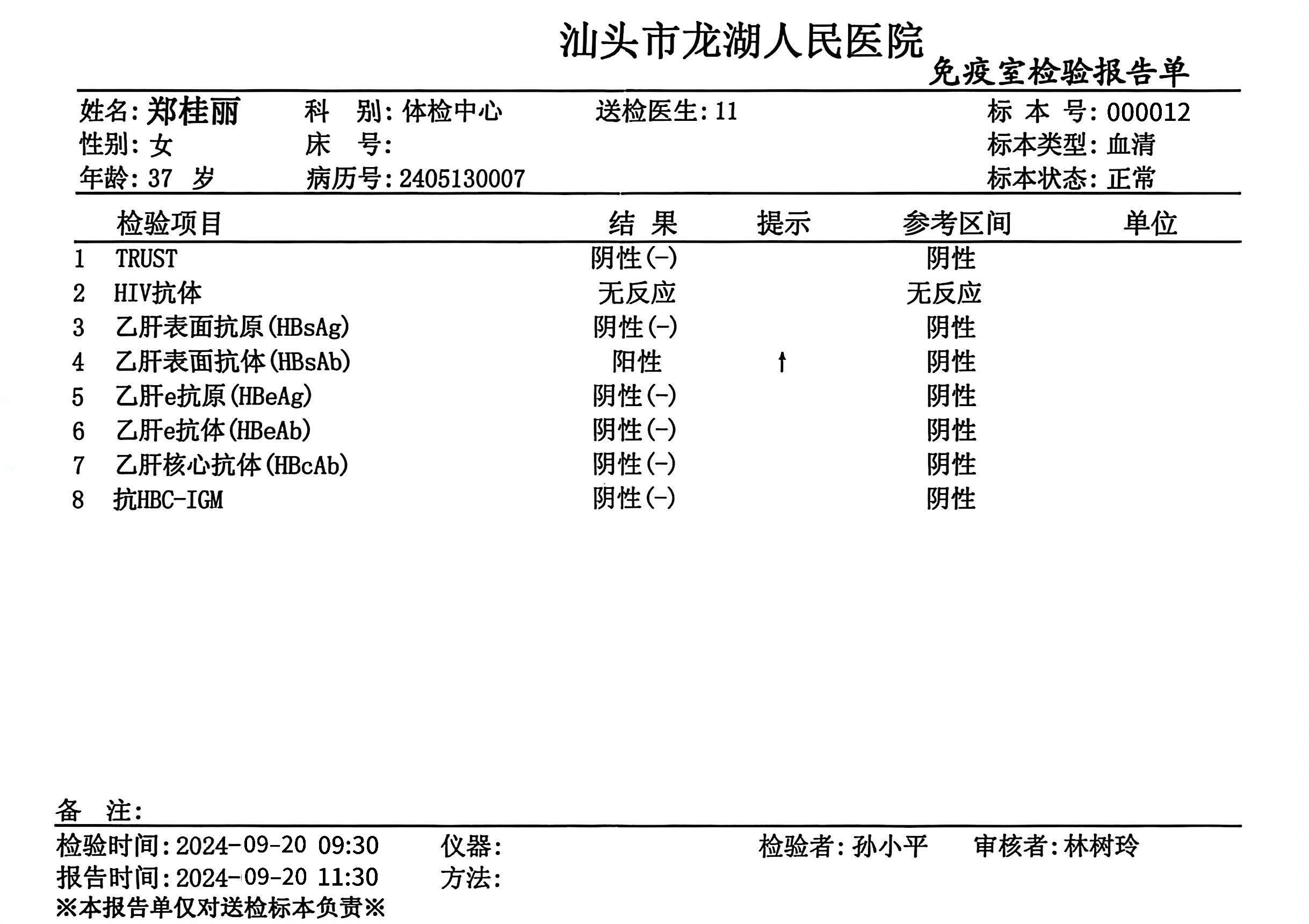 獲得術(shù)前三項